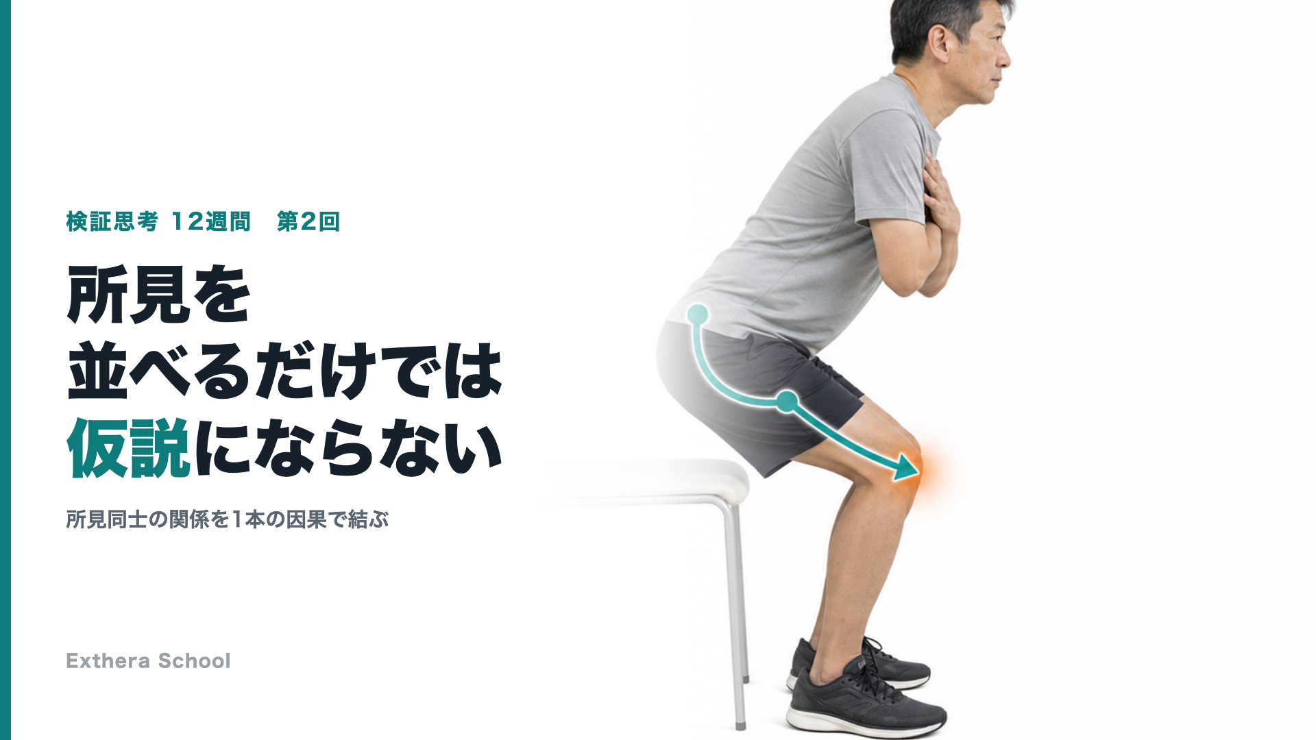 所見を並べるだけでは仮説にならない