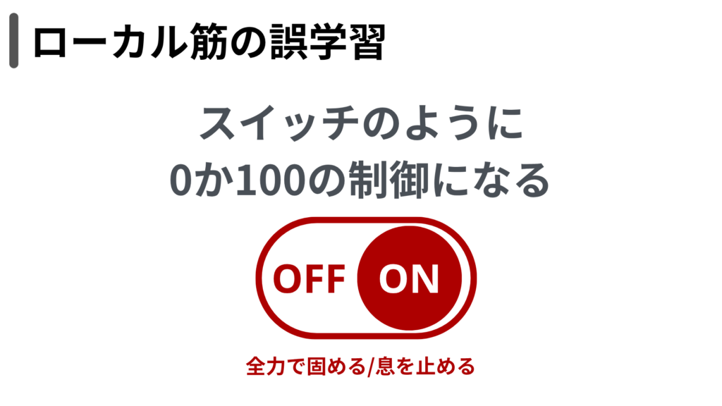ローカル筋の誤学習　スイッチのように0か100の制御になる