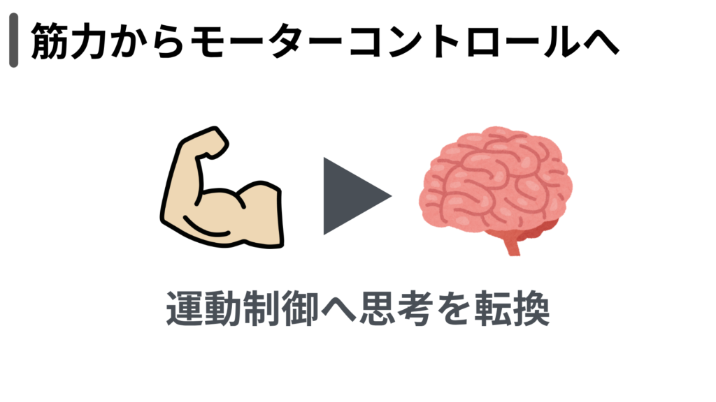 筋力からモーターコントロールへ　運動制御へ思考を転換する