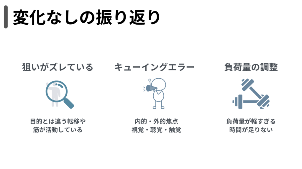 変化なしの振り返り　狙いのズレとキューイングエラーを疑う