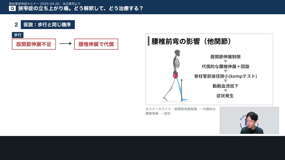 質問回答 講義型 を公開しました。セミナーの質問回答を1問ずつ、板書と実演つきで